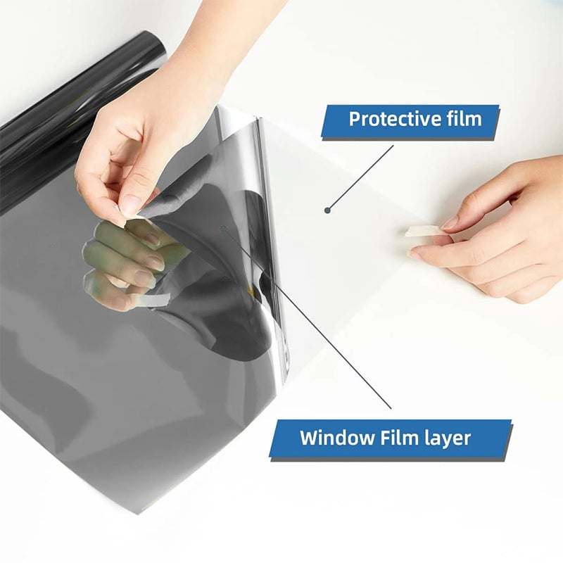 Ikkunan Yksityisyyskalvo