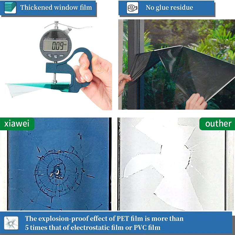 Ikkunan Yksityisyyskalvo