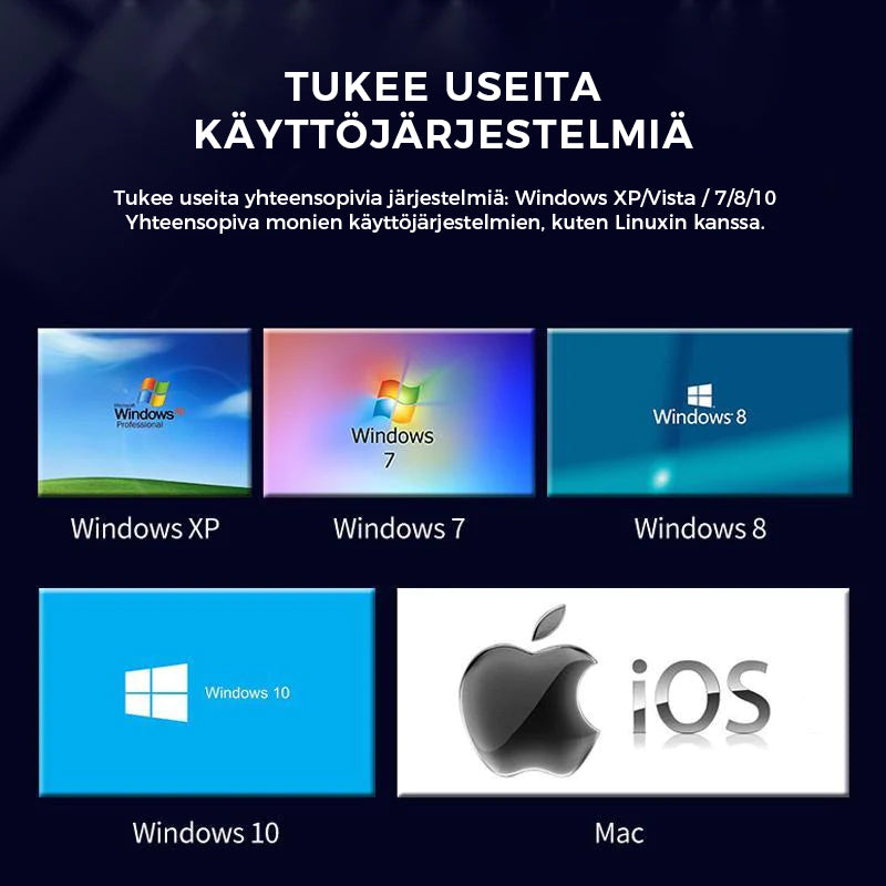 USB-videotallennussovitin