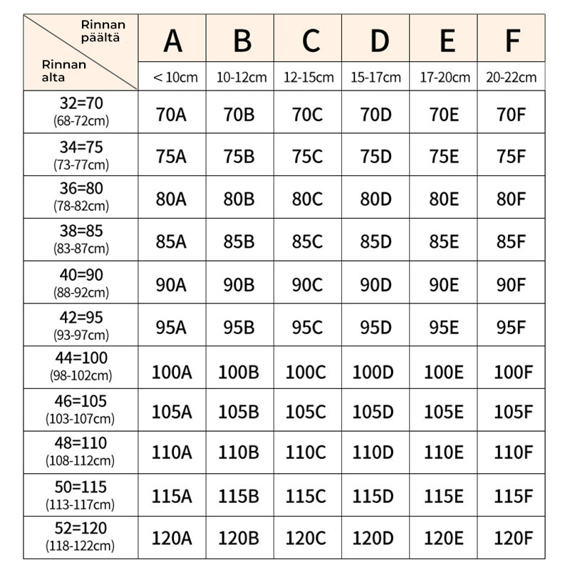 Joustavat rintaliivit