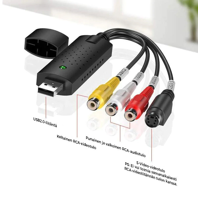 USB-videotallennussovitin