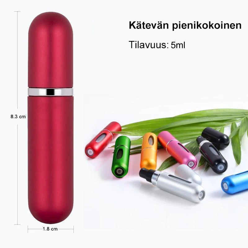 Uudelleentäytettävä hajuvesisumutin