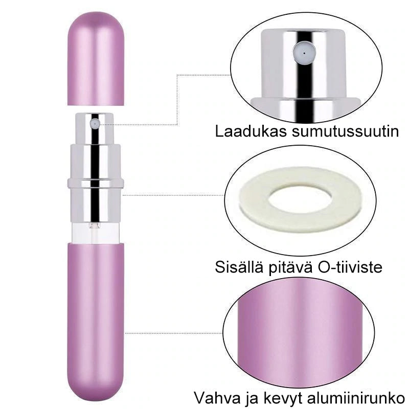 Uudelleentäytettävä hajuvesisumutin