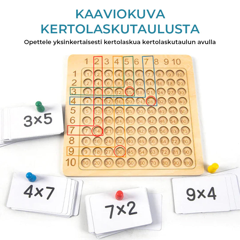 Puinen Montessori kertolasku lautapeli