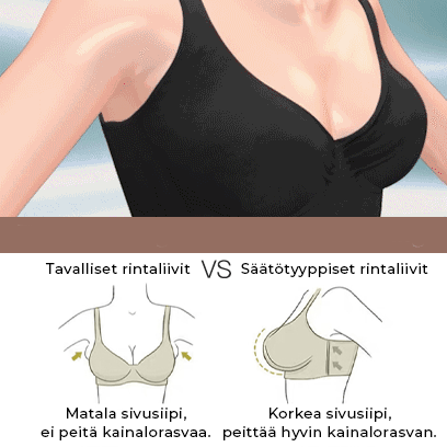 Joustavat rintaliivit