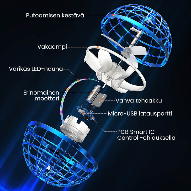Flynova Pro -pyörivä leijupallo