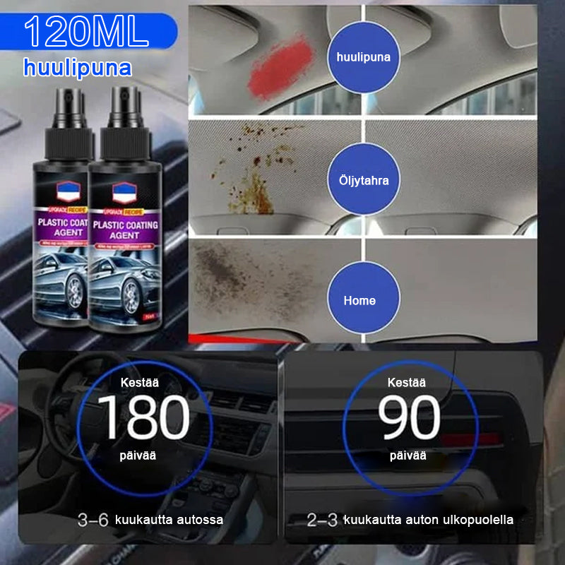 Auton sisätilojen nahka- ja muovipinnoiteaine