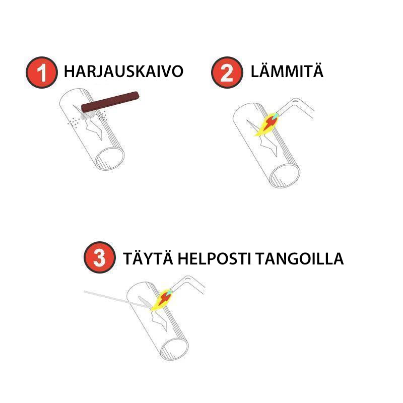 Solution-juotospuikot