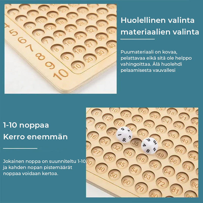 Puinen Montessori kertolasku lautapeli