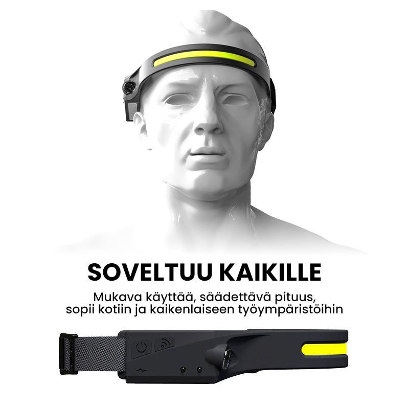 USB-ladattava otsalamppu, COB/XPE-LED 💡