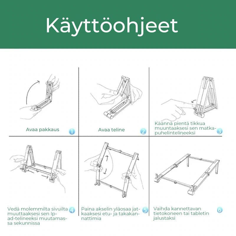3-in-1- Monitoimiteline