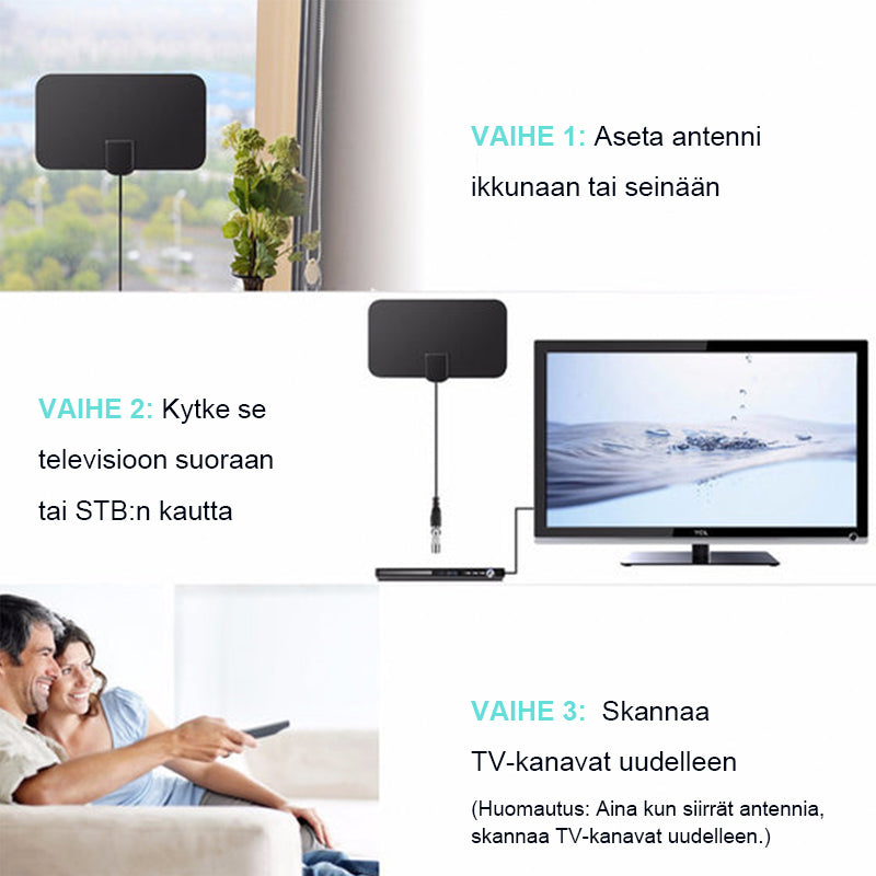2022 päivitetty DIGITAALINEN HDTV ANTENNI 4K