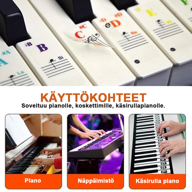 Pianon kosketintarrat