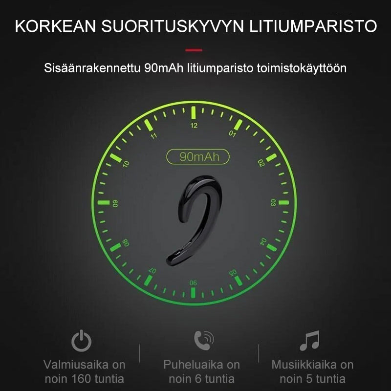 Luujohtoiset Bluetooth -kuulokkket