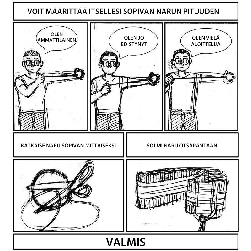 Nyrkkeilypallo reaktionopeuden kehittämiseen