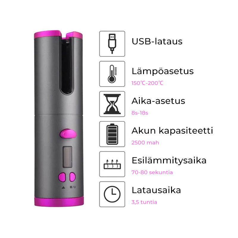 Langaton Pyörivä Kiharrin