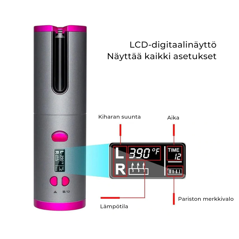 Langaton Pyörivä Kiharrin