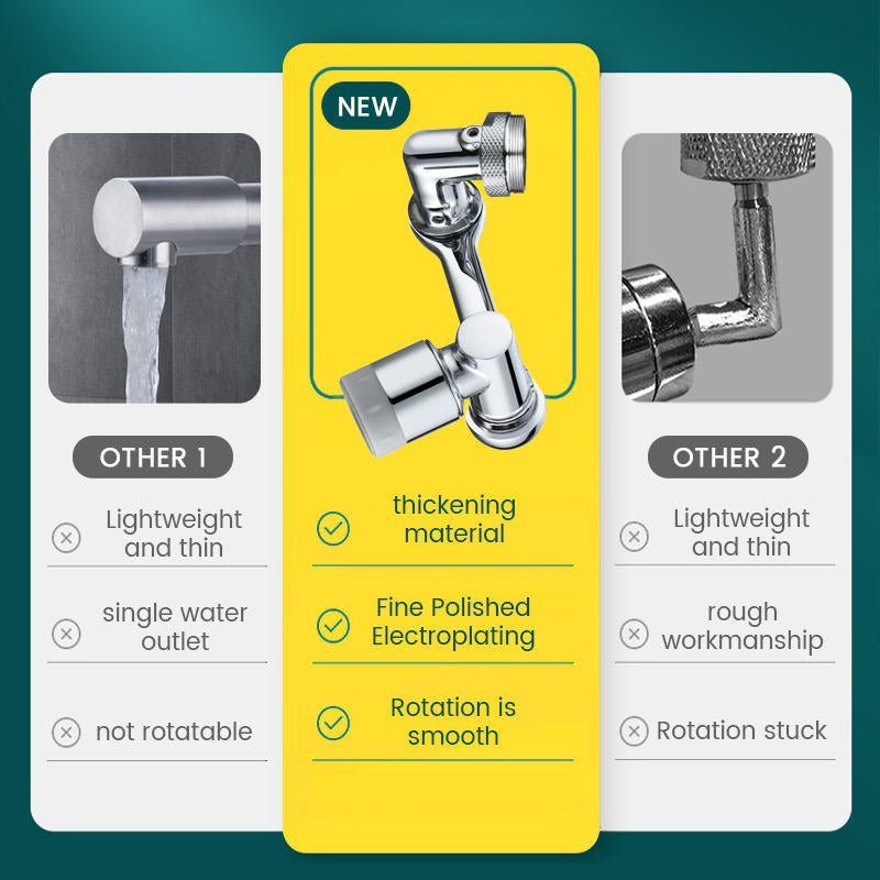 Pyörivä monitoiminen laajennushana