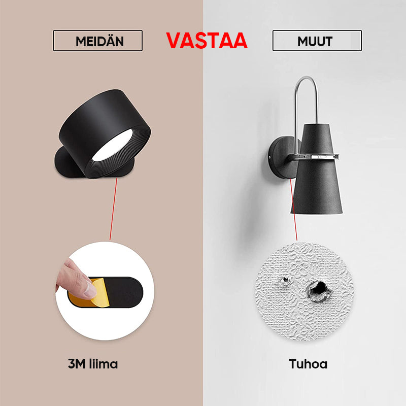 Magneettinen seinävalaisin