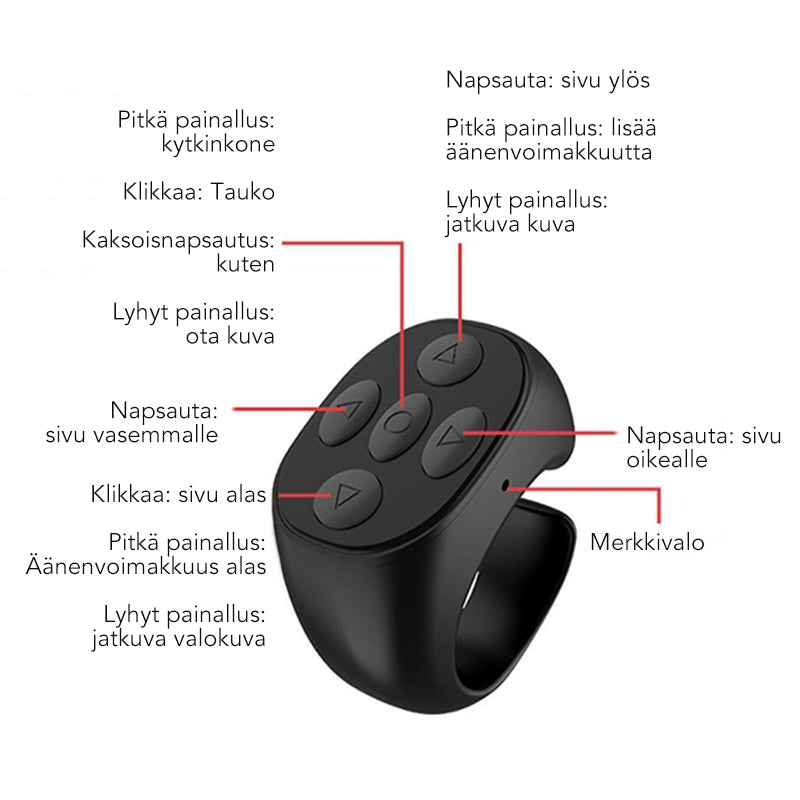 Langaton Bluetooth-kaukosäädin sormenpäässä