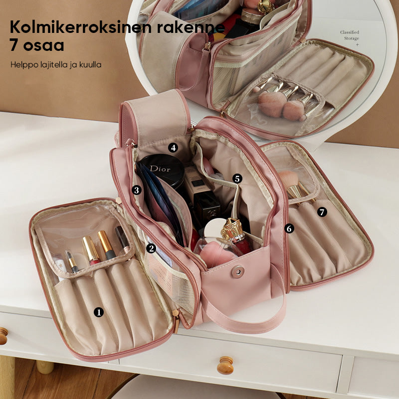 Tilava matkakosmetiikkalaukku