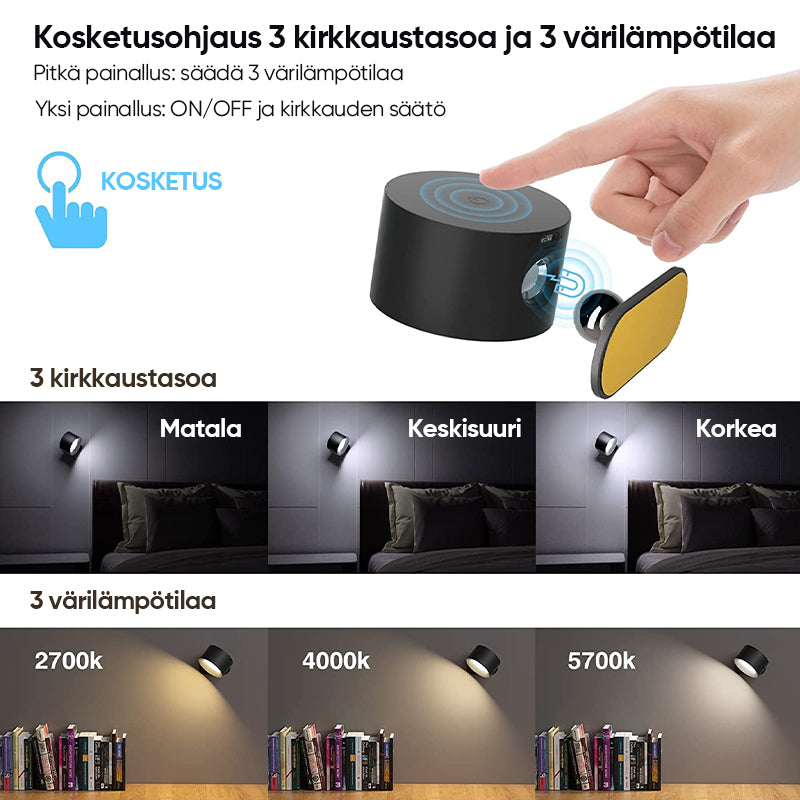 Magneettinen seinävalaisin