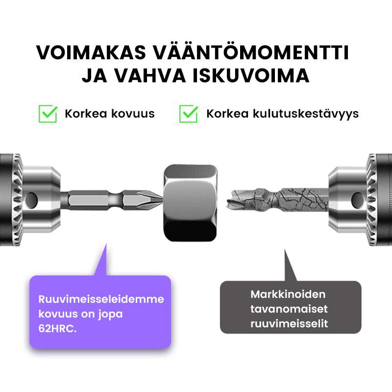 D1 liukumattomat ja iskunkestävät ruuvimeisselit