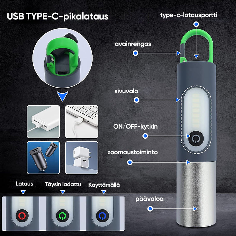 Ladattavat LED-taskulamput