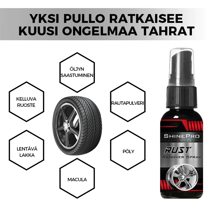 Auton Ruosteenpoistoaine