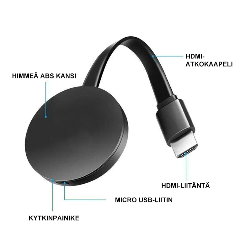 Kannettava langaton HDMI-vastaanotin