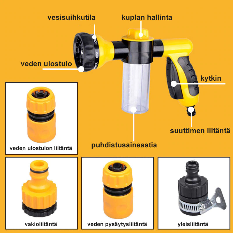 Monikäyttöinen letkusumutin suutin