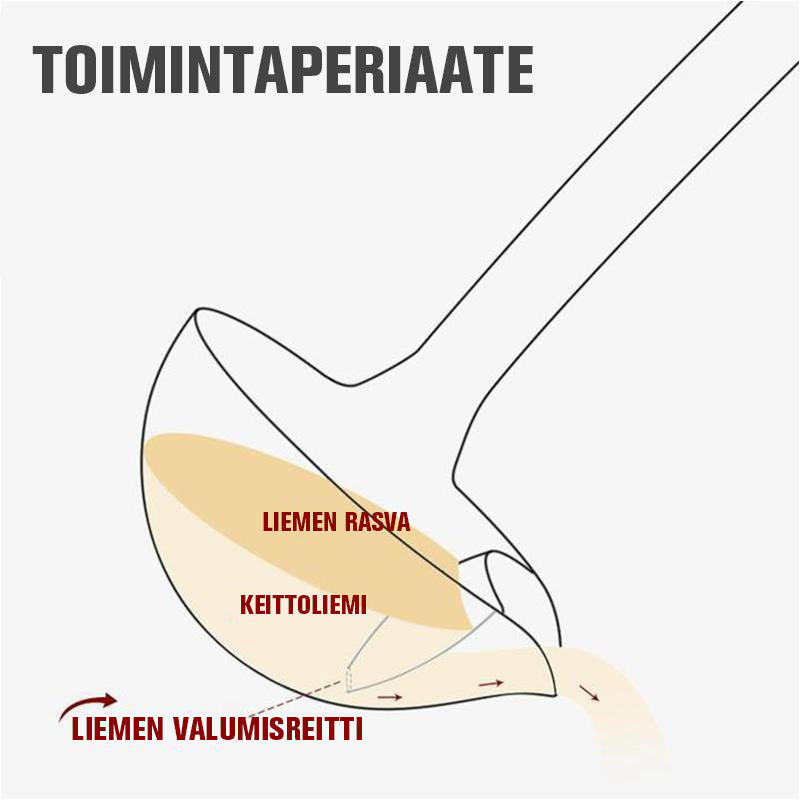 Siivilälusikka kaatonokalla