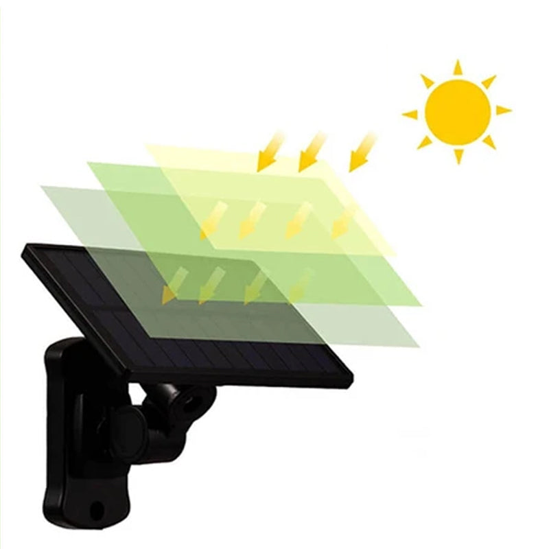 Kolminkertainen aurinkoenergialla toimiva LED-seinävalo