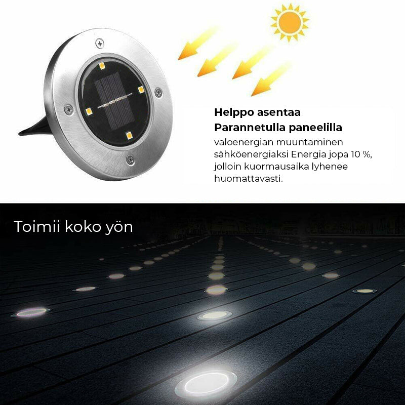 LED- aurinkoenergialla toimivat polkuvalot