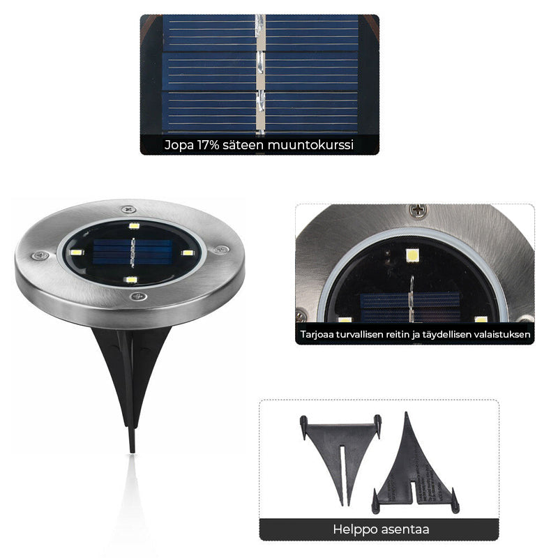 LED- aurinkoenergialla toimivat polkuvalot