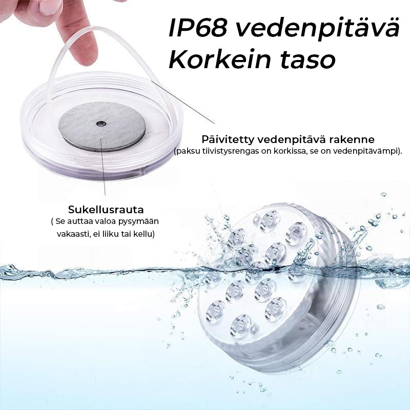 Vedenalaiset LED Allasvalot