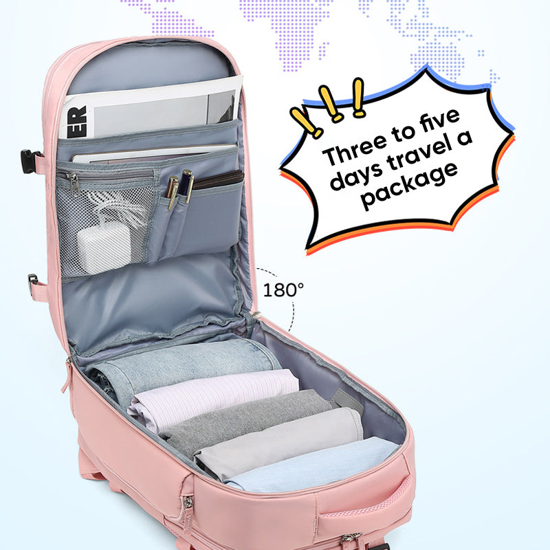 Naisten matkareppu