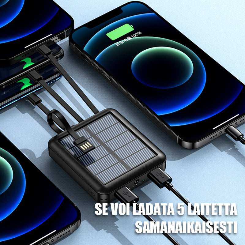 Mini aurinkoenergia virtapankki
