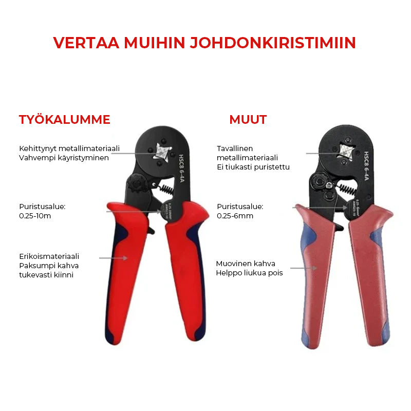 Puristuspihtisetti