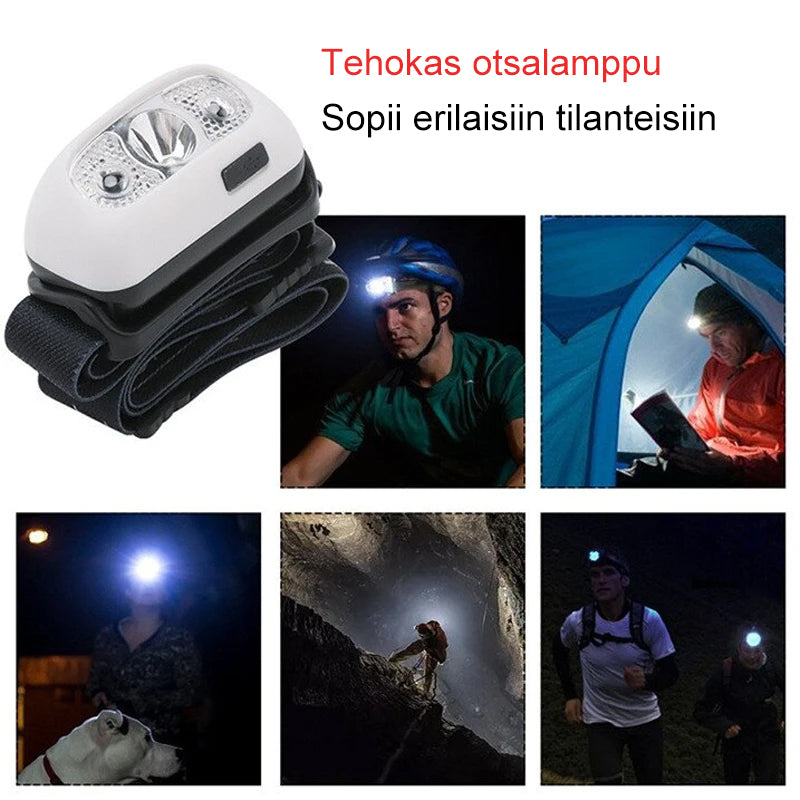 Otsalamppu Mini-LED