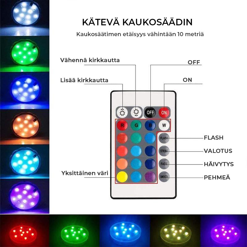 Vedenalaiset LED Allasvalot