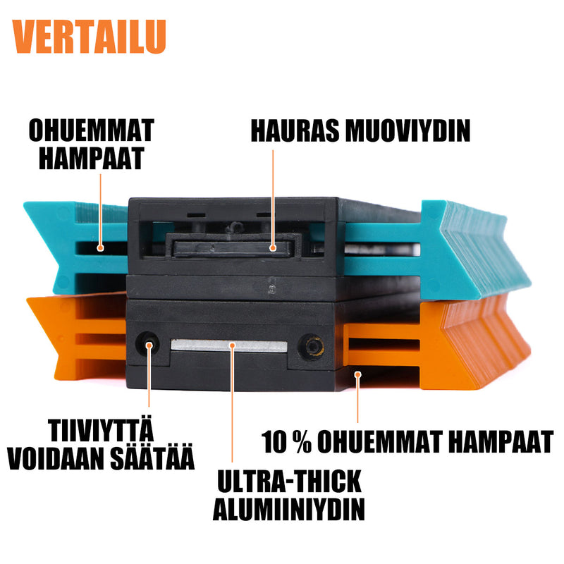 Saker® profiilityökalu ääriviivamittarilla