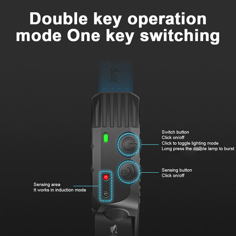 Ladattava LED-USB Tehokas otsalamppu