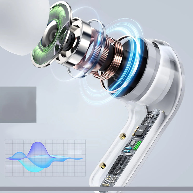 Bluetooth-kuulokkeet ENC-äänenvaimennuksella
