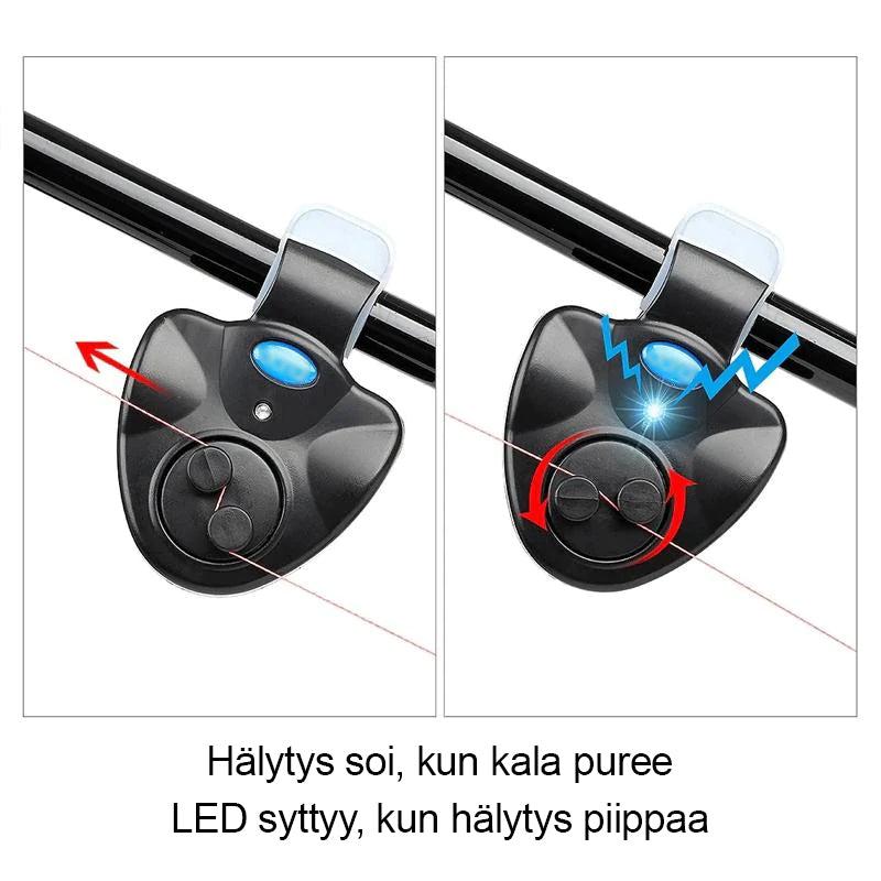Älykäs kalastushälytyslaite
