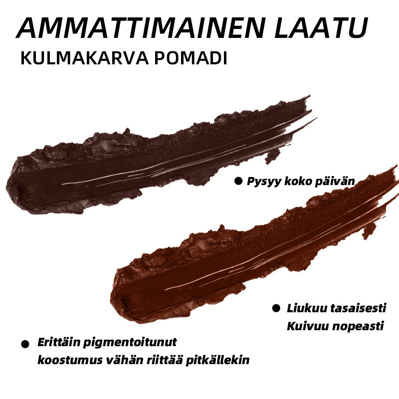 Kulmakynäsetti