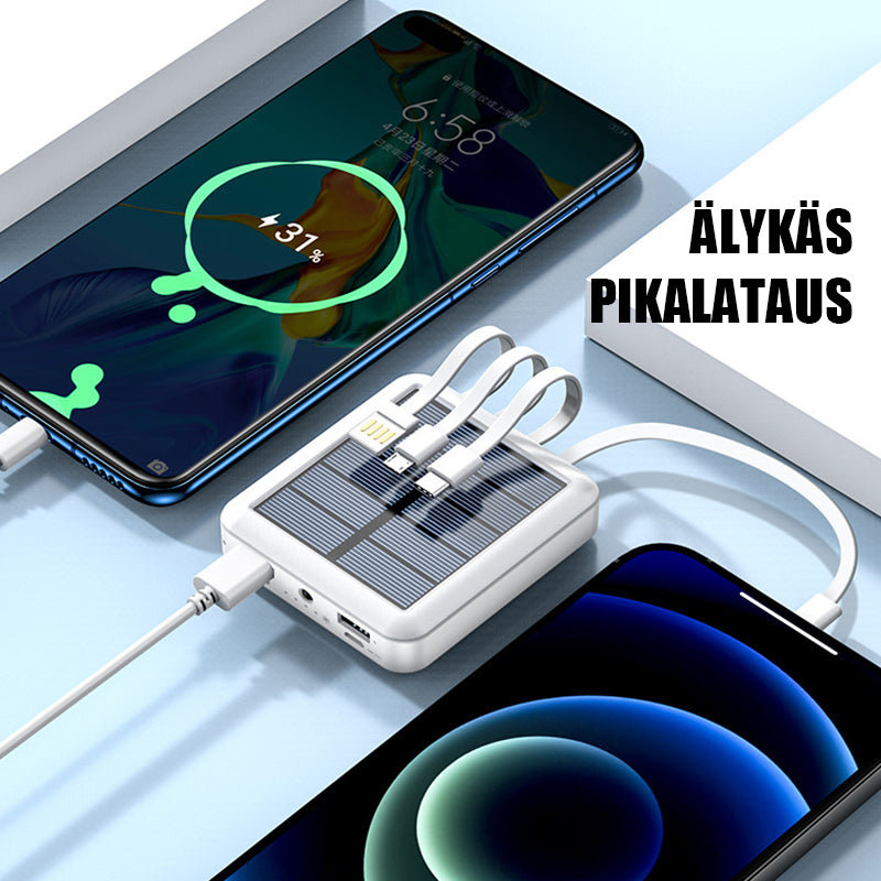 Mini aurinkoenergia virtapankki