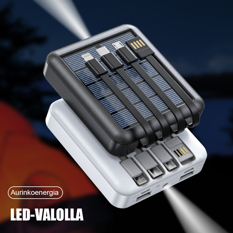Mini aurinkoenergia virtapankki
