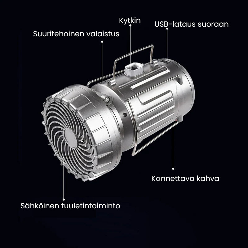 Ulko LED-leirintävalo Tuulettimella