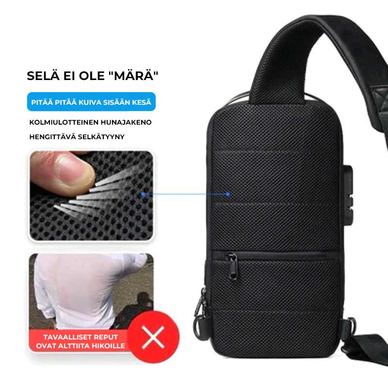 Uusi moottoripyörän rintalaukku
